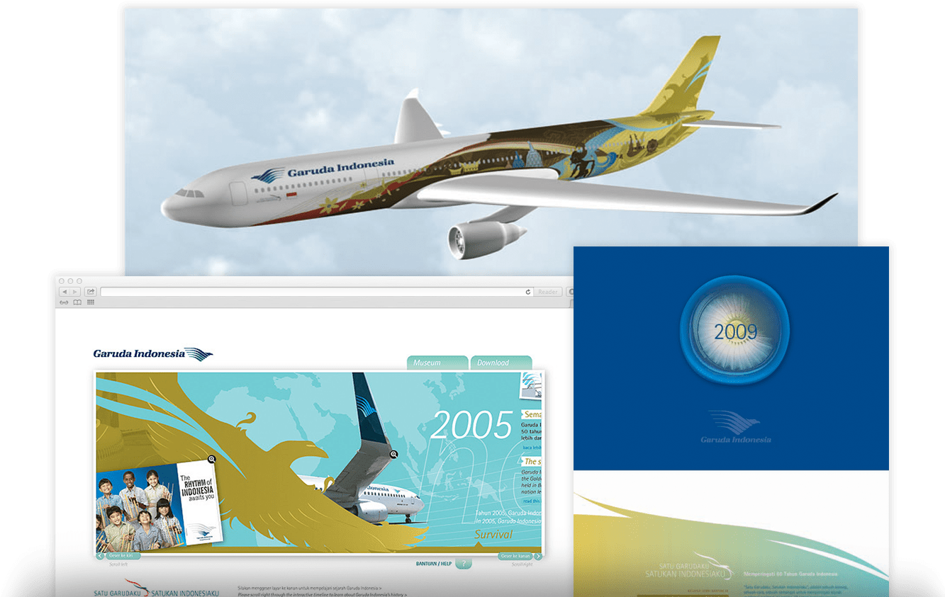 Project Overview - Garuda Indonesia (1332x869), Png Download