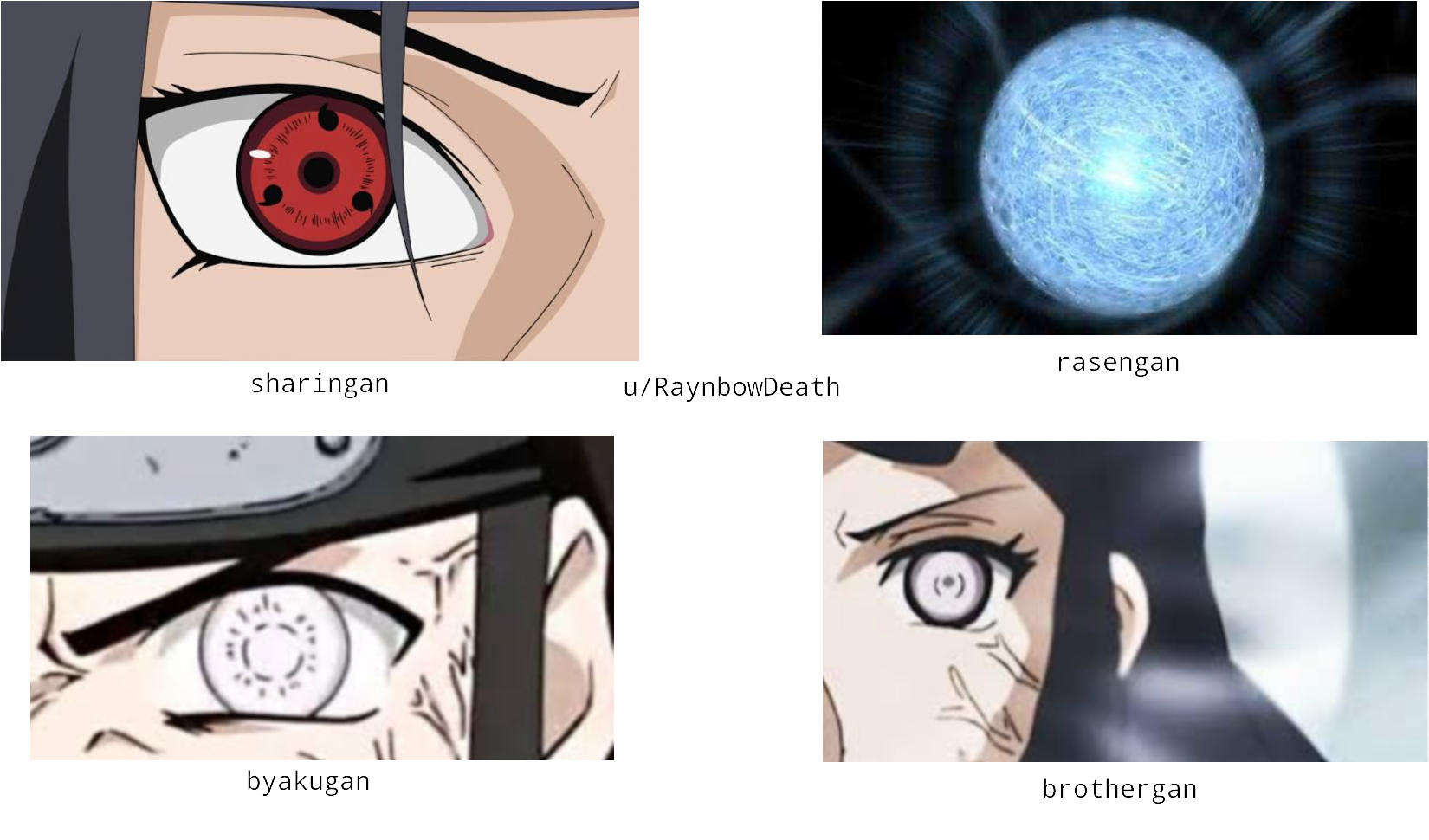 [naruto Spoilers] Shadow Clone Meme (1913x1080), Png Download