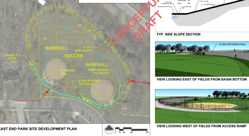 East End Park Proposed Detention Site - East End Park (800x439), Png Download