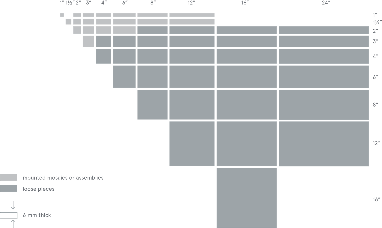 Glasstints Sizes - Hue (1500x880), Png Download