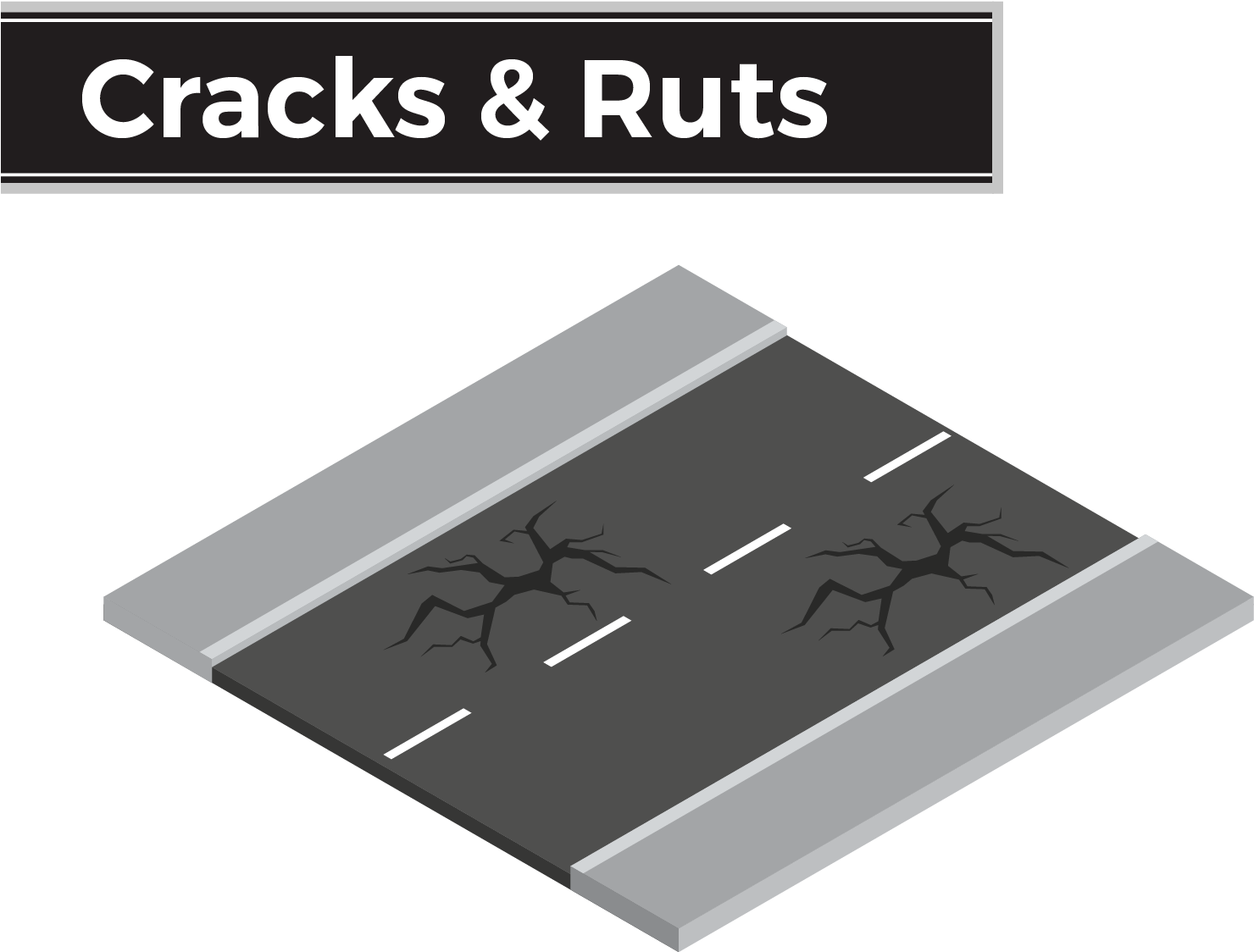 Road Ruts Make Cars Seem To Have A Mind Of Their Own, - Pavimento Isometrico (1600x1272), Png Download