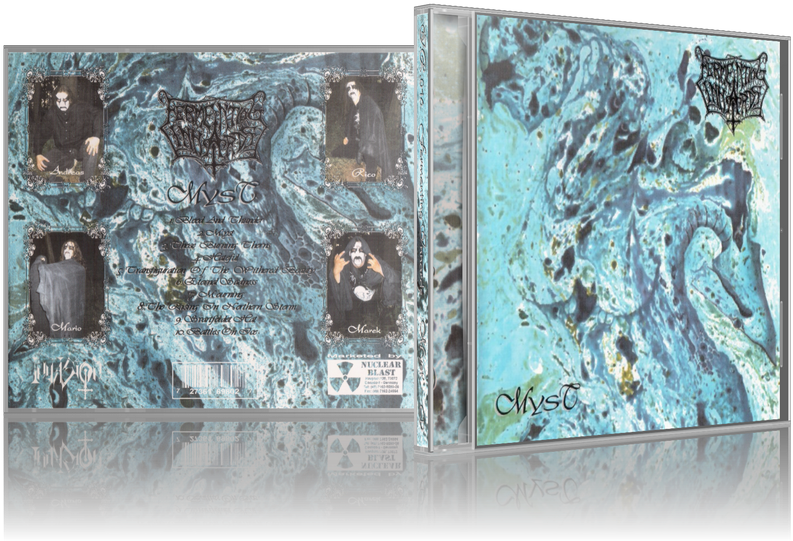 Black/death Metal Codec - ファーメンティング・インナーズ(fermenting Innards) / Myst(myst) (1167x624), Png Download