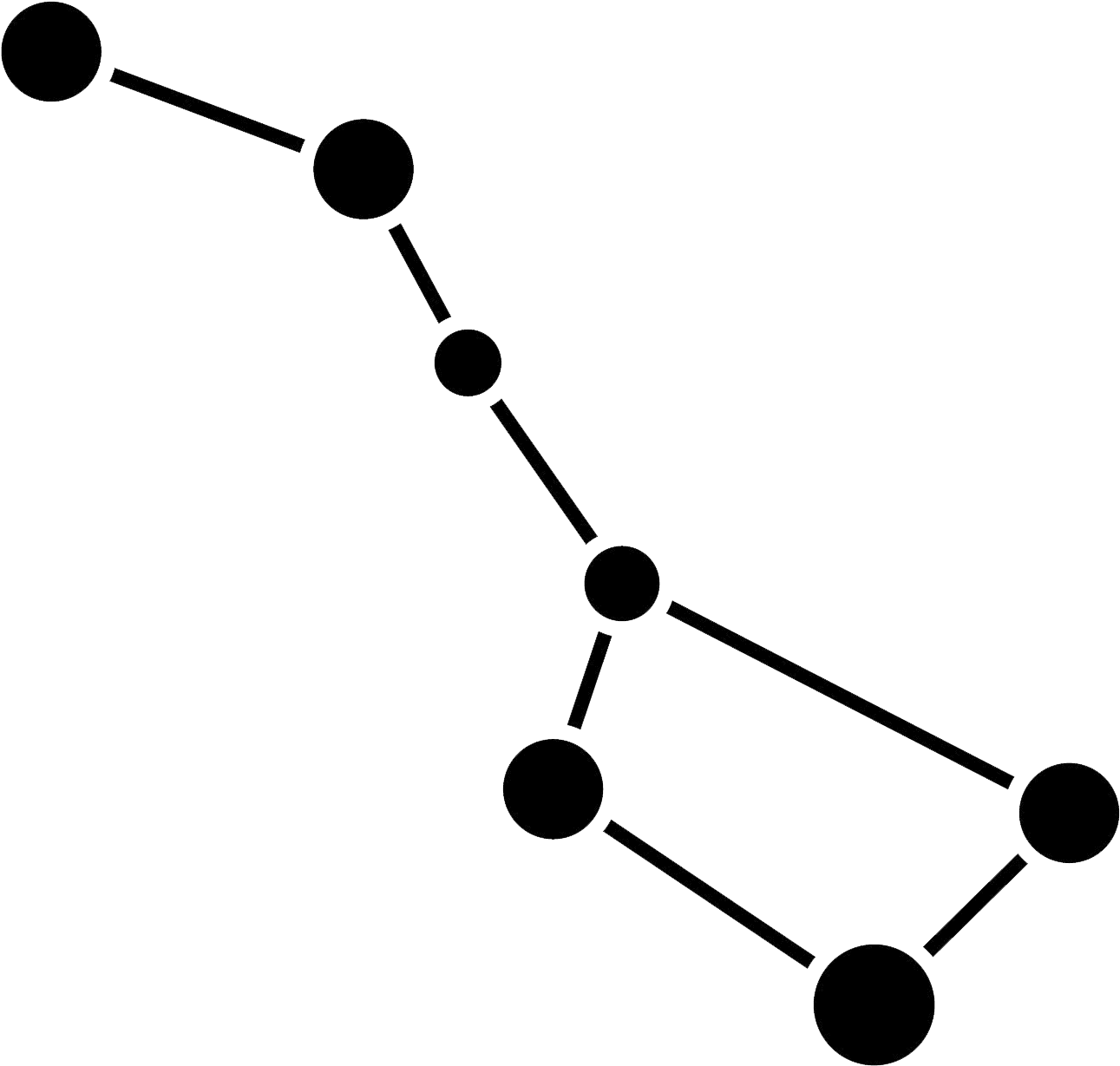 A Launch Plan - Shared Resource (1440x1448), Png Download