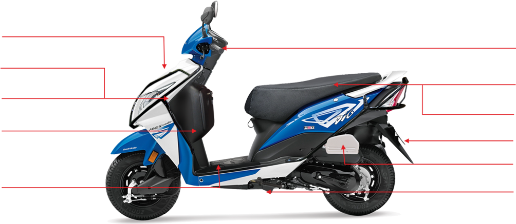 Honda Dio Accessories - Honda Dio 2019 New Model (1150x437), Png Download