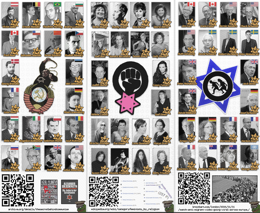 Post - Color Qr Code Generator (1102x901), Png Download