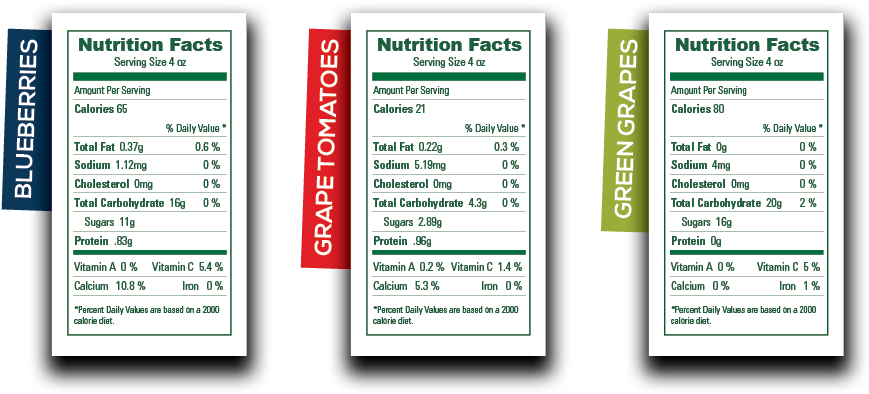 Nutritional Fun Facts - Bonk Breaker Nutrition Real Hydration Electrolyte Drink (940x485), Png Download