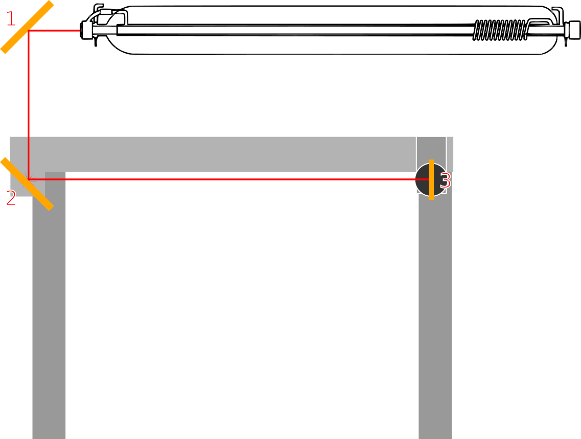Move Laser Head To Top Right Position Do A Test Fire - Orange (1137x859), Png Download