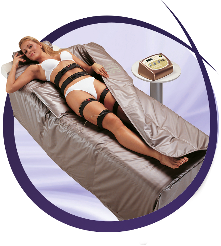 Universal Contour Wrap Classic Elite - Купить Термоодеяло Для Обертывания (800x800), Png Download