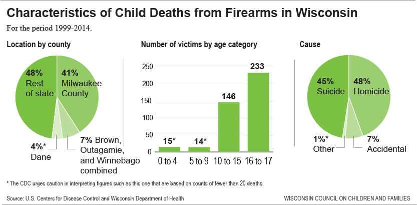 Number (833x409), Png Download