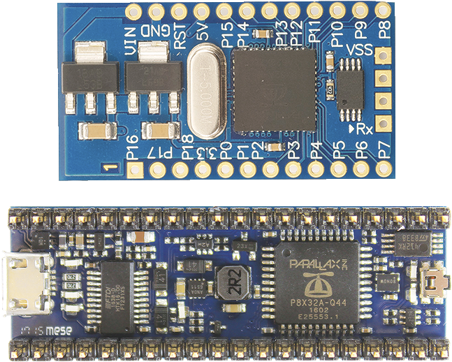 Small Props - Propeller Flip (718x582), Png Download