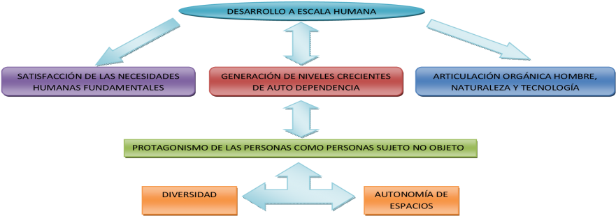 Diagram (1200x630), Png Download