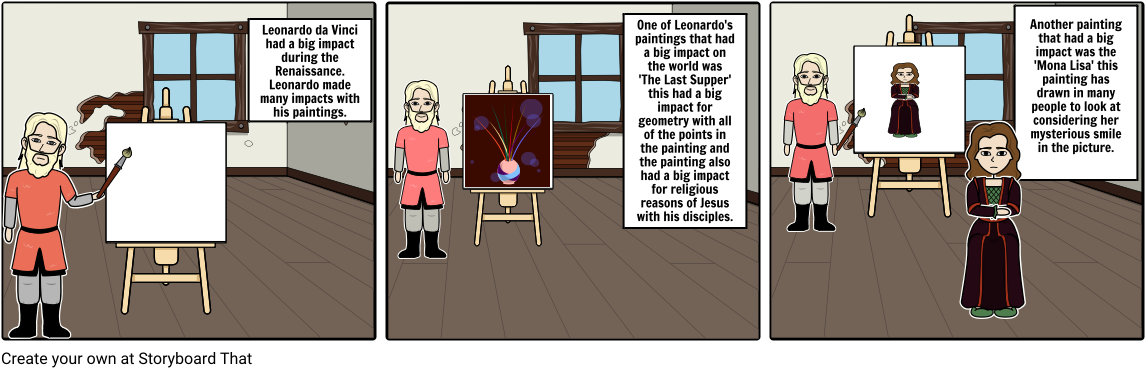 Leonardo Da Vinci - Cartoon (1164x385), Png Download
