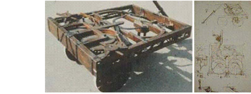 Leonardo Da Vinci's Front Wheel Drive, Rack And Pinion - Leonardo Da Vinci (850x414), Png Download
