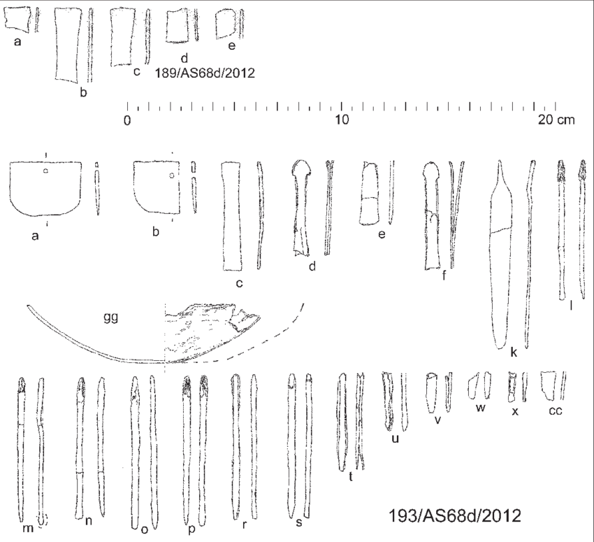 Copper Artefacts From The Burial Equipment Of Tomb - Burial (850x775), Png Download