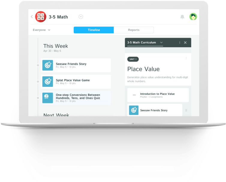 Group Together Resources On The Same Topic And Assign - Curriculum Development (1000x750), Png Download
