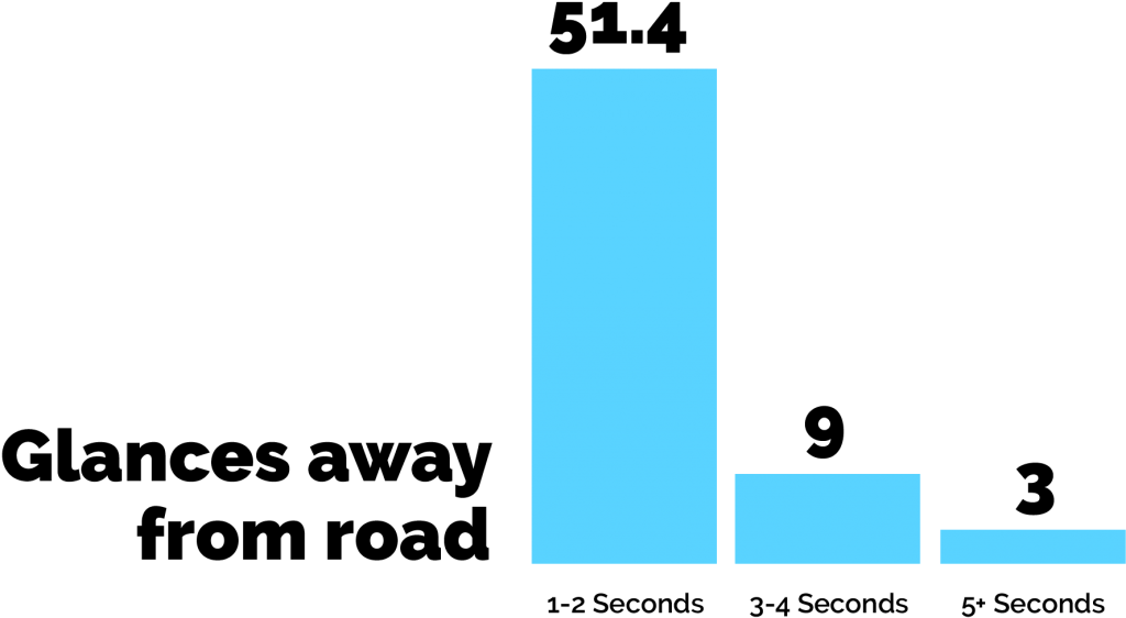 During Testing, I Was Surprised At How Long Some Users - Semi Permeable Membrane (1024x580), Png Download