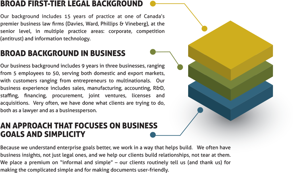 This Unique Combination Gives Us Three Great Things - Research (1024x617), Png Download