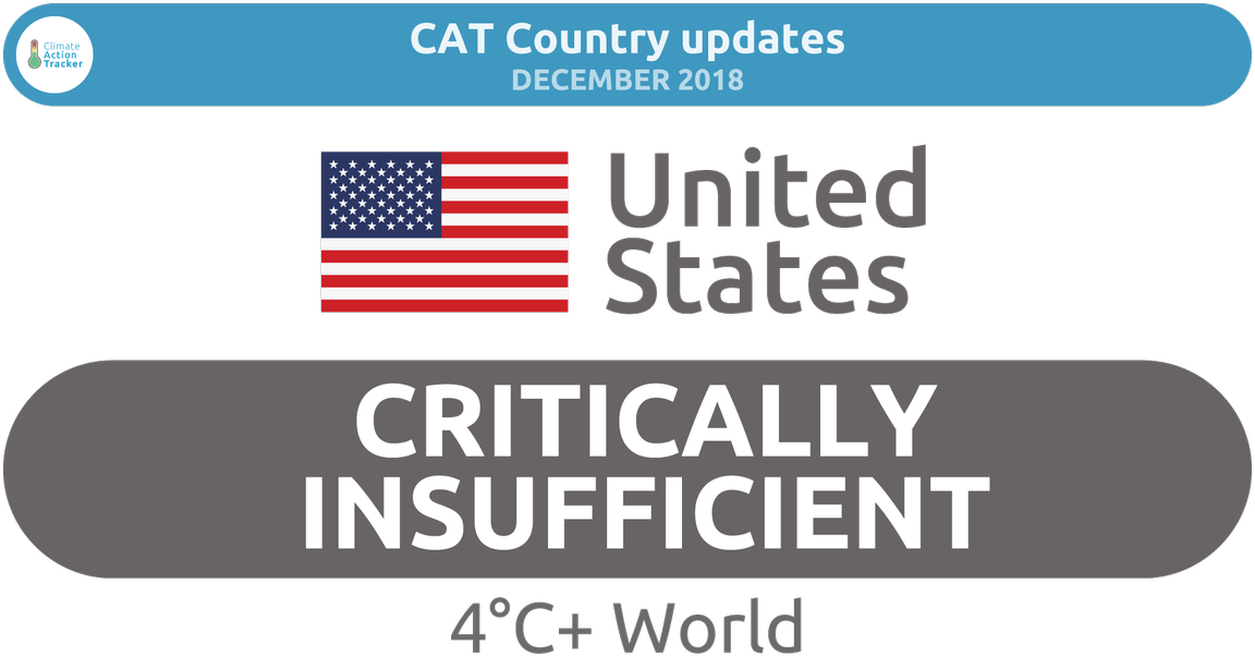 0 Replies 20 Retweets 9 Likes - Flag (1200x656), Png Download