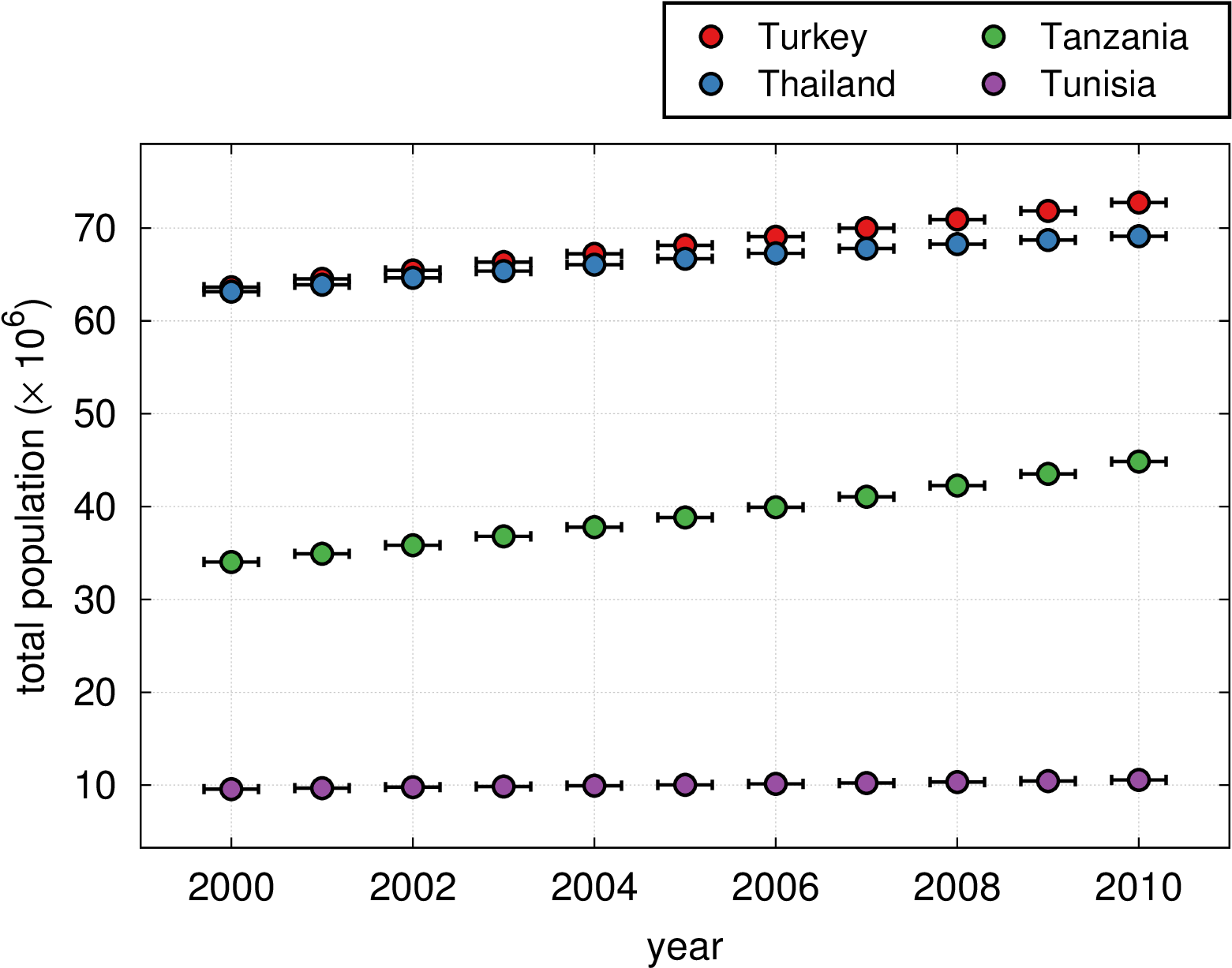 Images/t - Diagram (1650x1275), Png Download