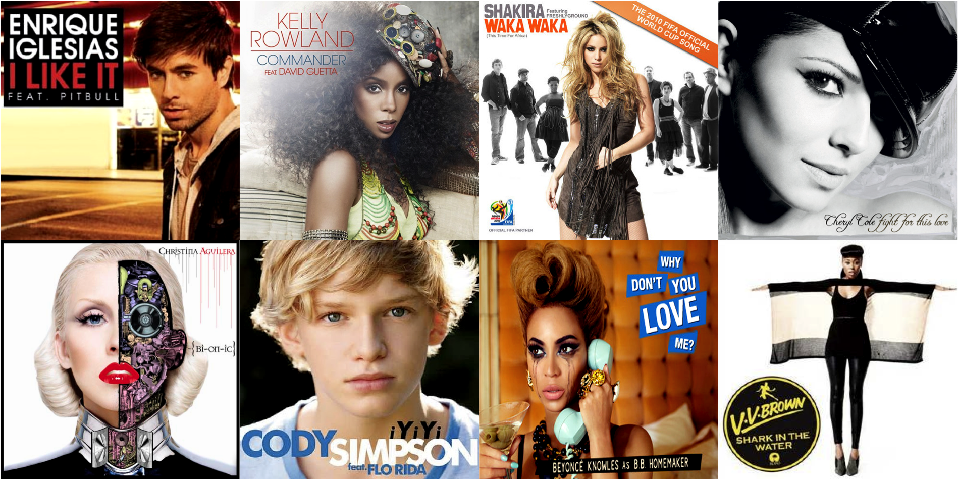 Enrique Has Scored His First Australian Hit In Over - Cody Simpson Iyiyi (1898x951), Png Download