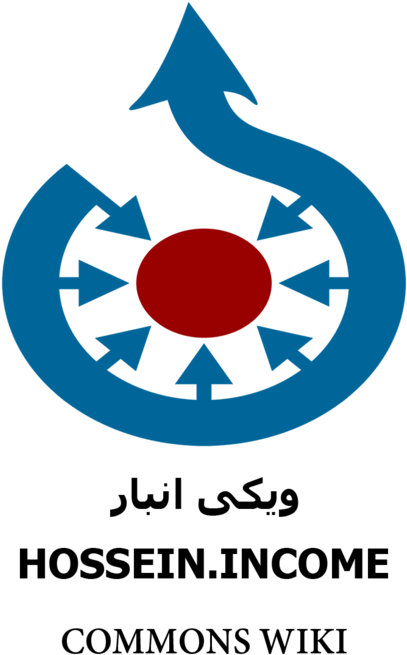 Commons Wiki Logo Hossein - Wikimedia Commons (1280x914), Png Download