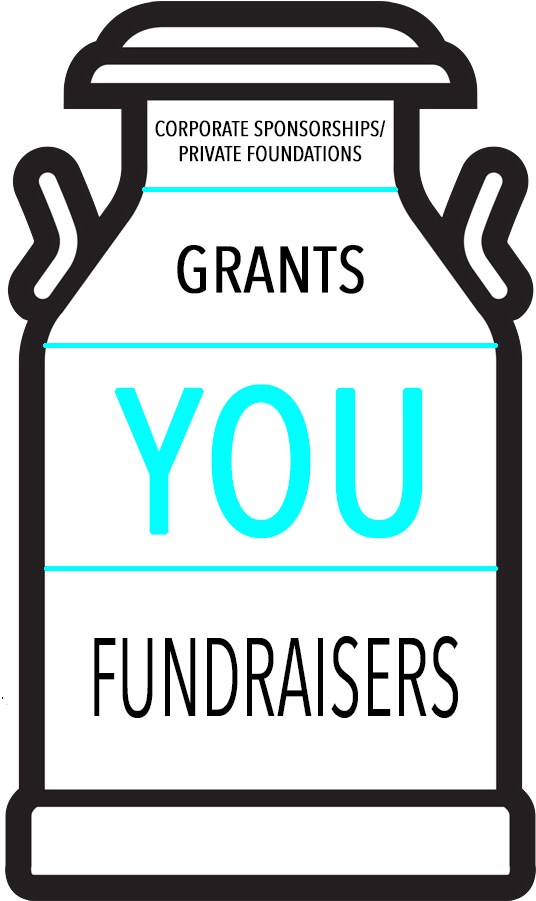 Milk Jug Contributed Income - Royalty-free (600x900), Png Download