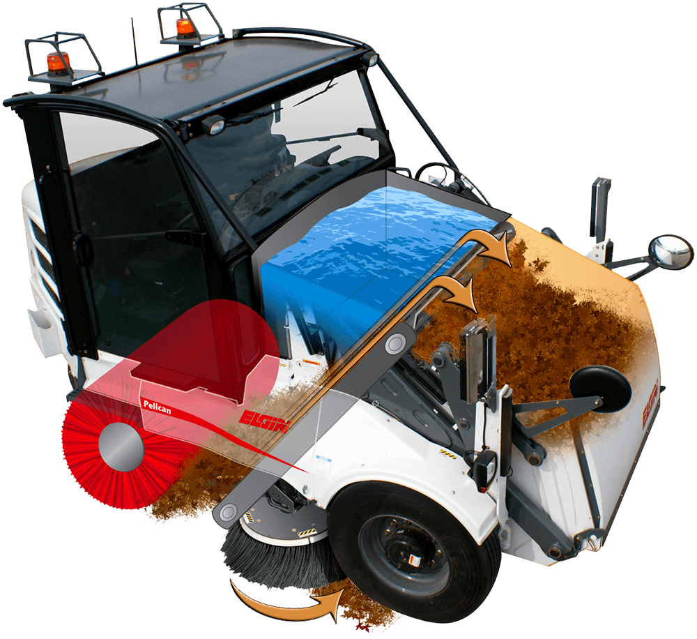 Vactor 2100 - Elgin Pelican Sweeper (1000x916), Png Download