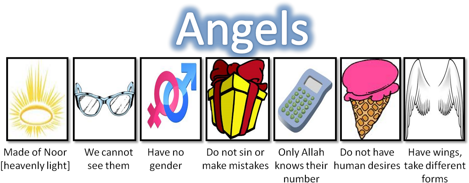 Angelic Activity - Islam (1600x715), Png Download