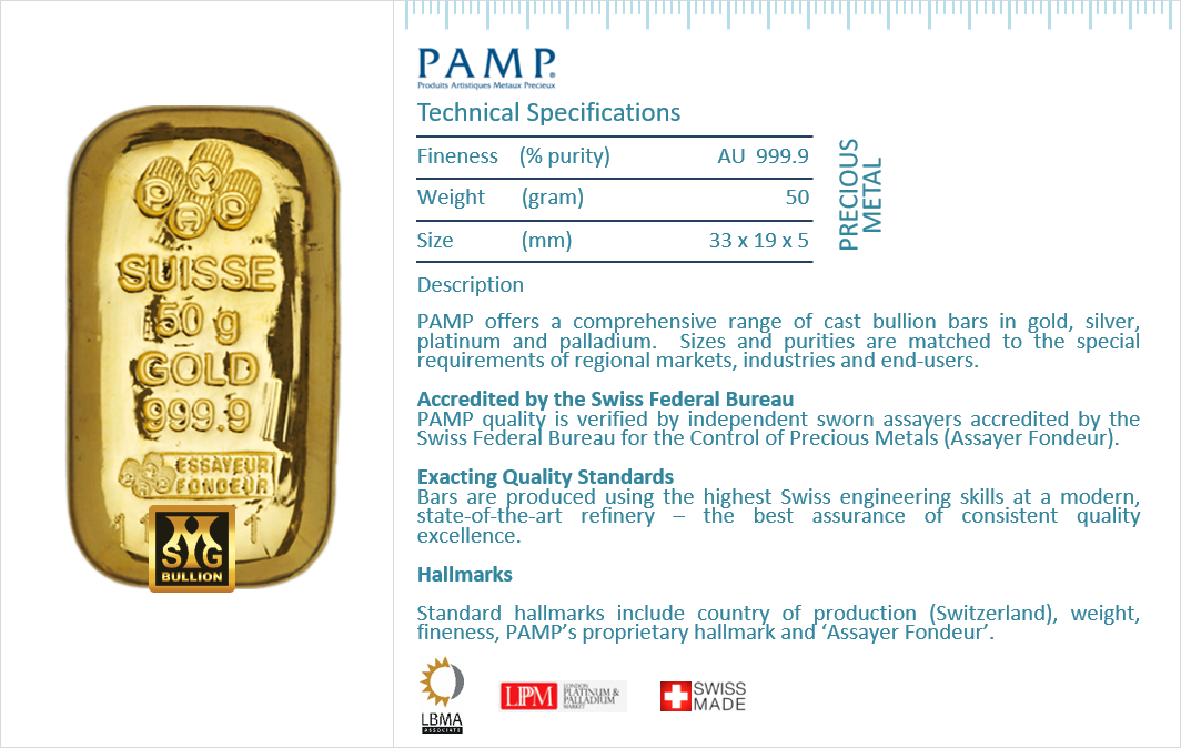 Gold Bar - Pamp (1064x674), Png Download
