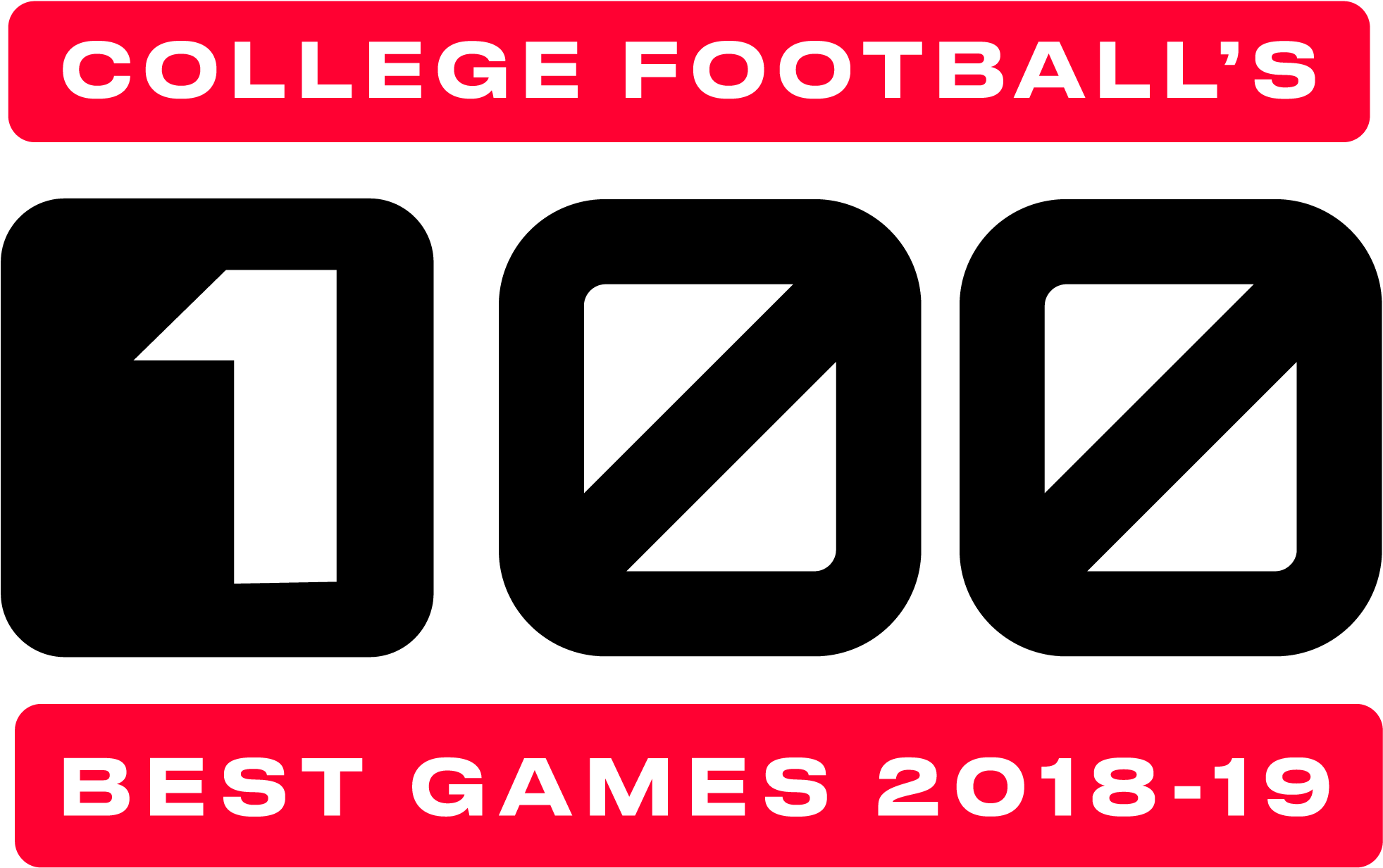 College Football's 100 Best Games Of 2018-19 - Liverpool Fc (2022x1245), Png Download