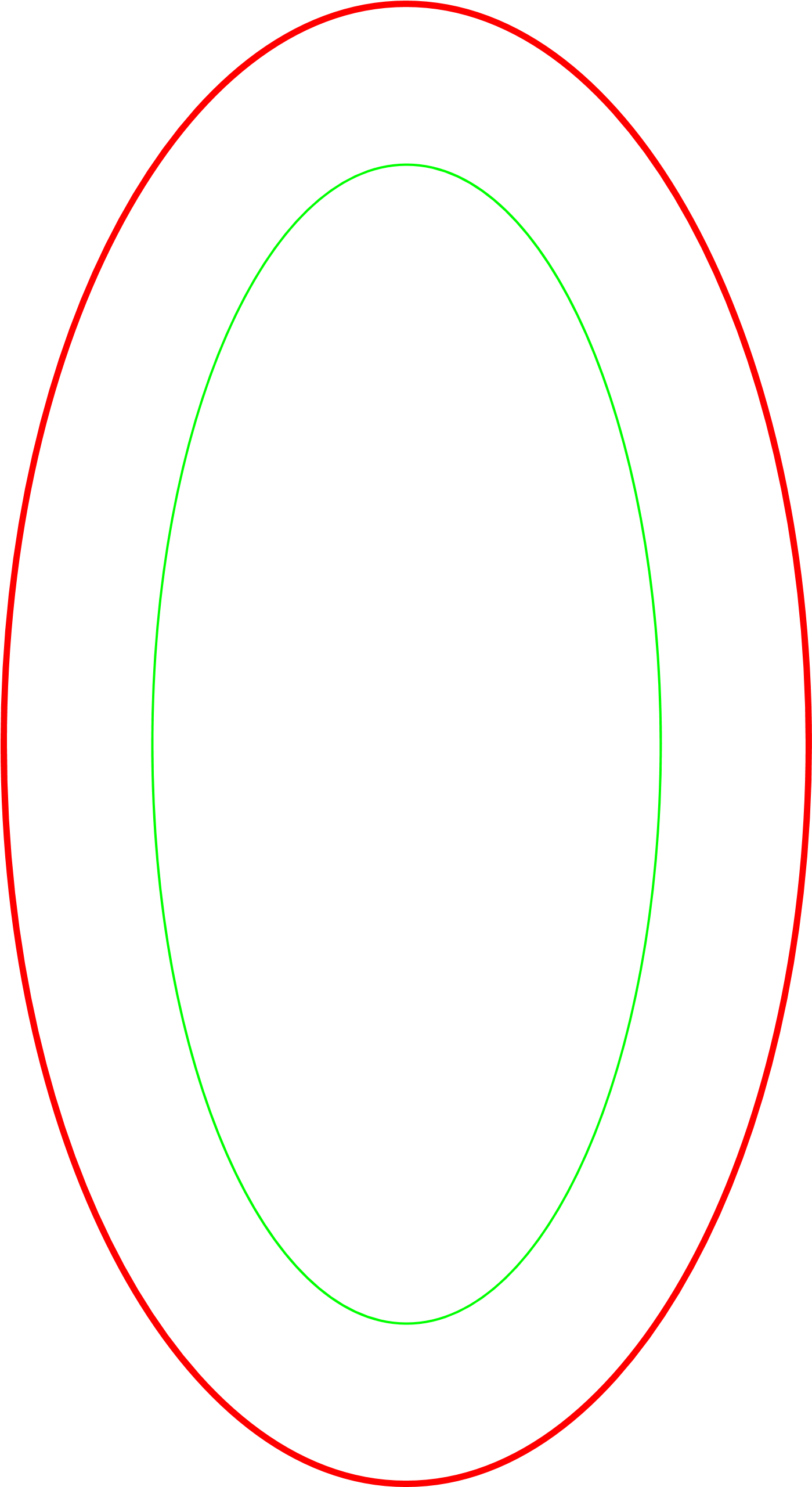 Edit Added Image This What I Get - Circle (1440x2560), Png Download