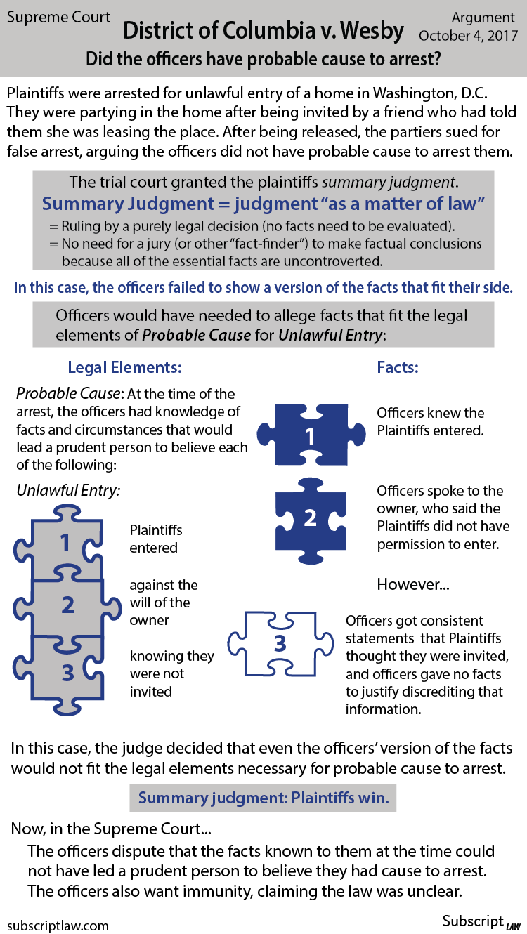 Dc V Wesby (750x1330), Png Download