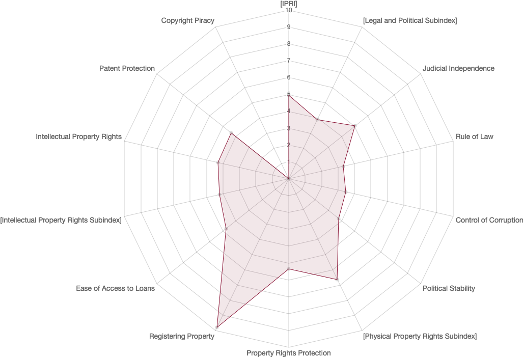 Diagram (1100x733), Png Download