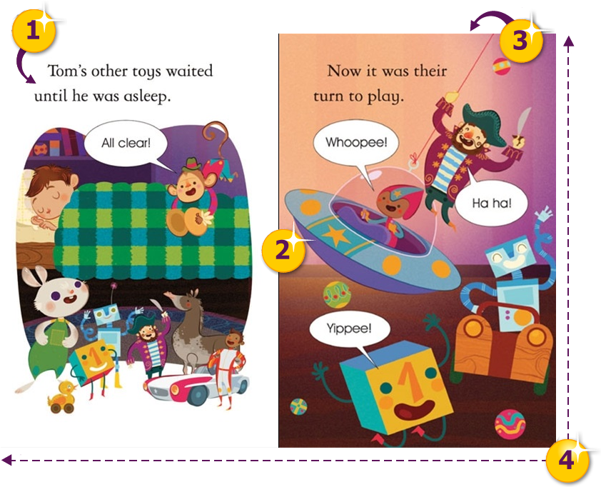 Once A Member, Your Child Will Take Off On An Unforgettable - Book (1000x748), Png Download