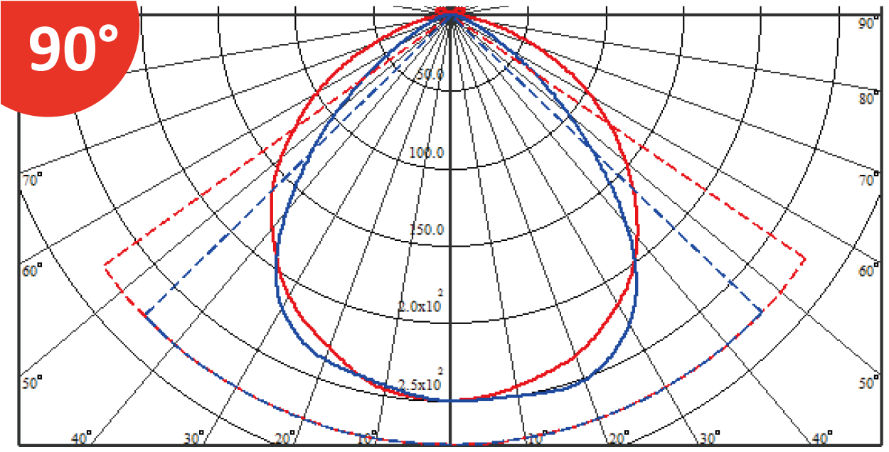 Linear Lens44 In - Hdlu Tlocrt (1249x867), Png Download