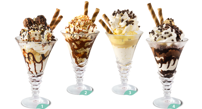 Coppa Gelato Png - Coppa Gelato Al Cioccolato (1024x411), Png Download