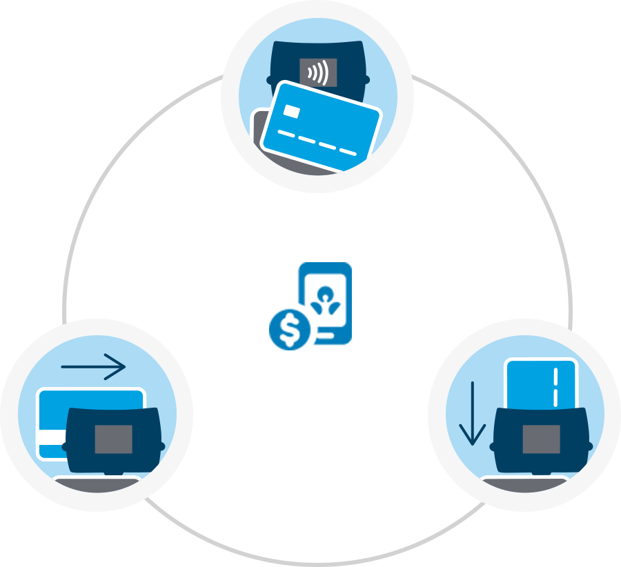 Mobile And Contactless Payments Too Easy (900x822), Png Download