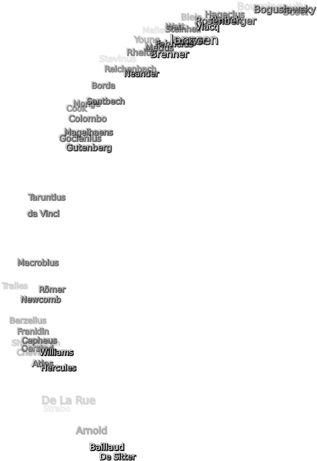 135 Kb, Png Image - Monochrome (1920x1080), Png Download