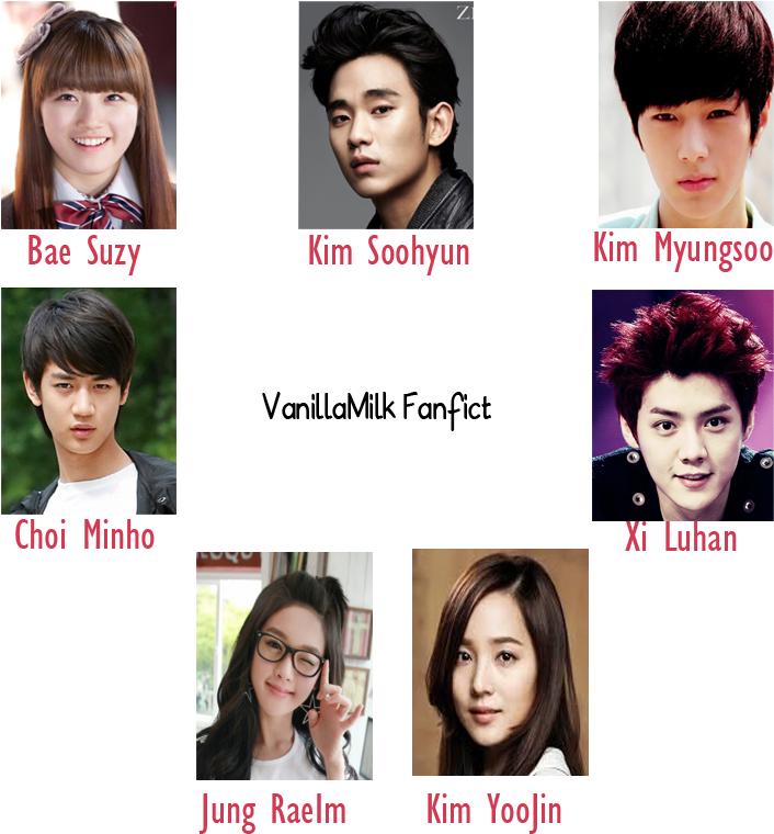Fb [cast] - Collage (800x800), Png Download