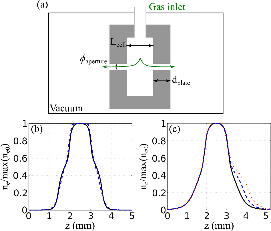Clip Art Freeuse Download Optimization Of Laser - Laser (956x816), Png Download