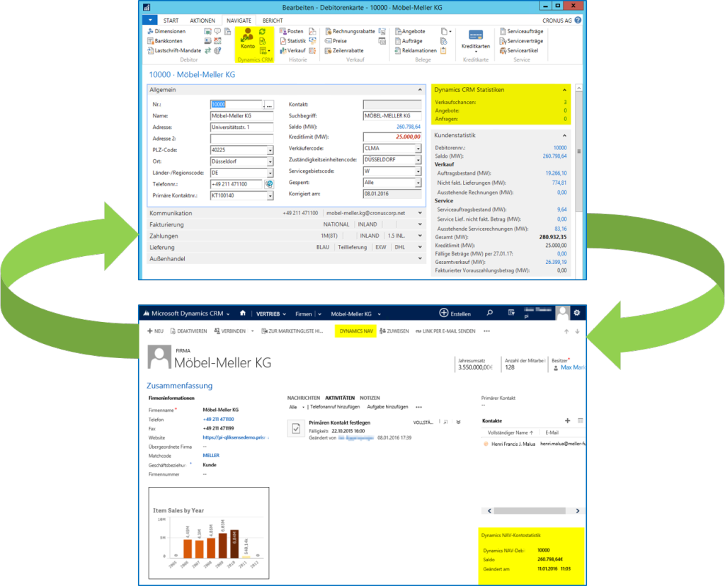 Dynamics Nav 2016 Crm Integration - Microsoft Dynamics Nav (1024x828), Png Download