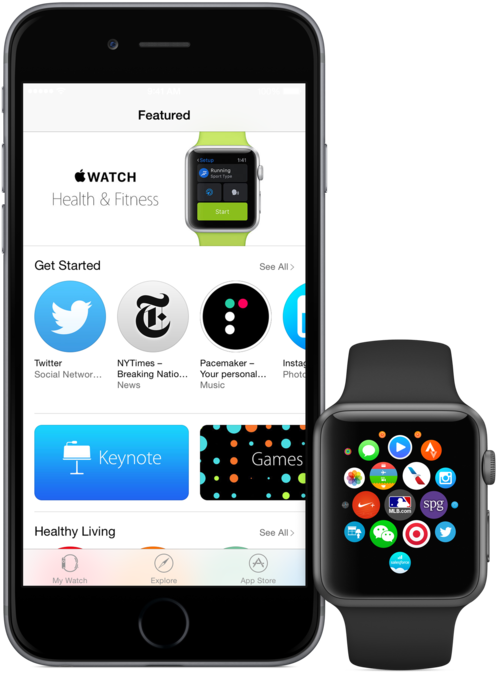 The Apple Watch App Store Is To Be Had During The “apple - Does Apple Watch Have An App Store (625x797), Png Download