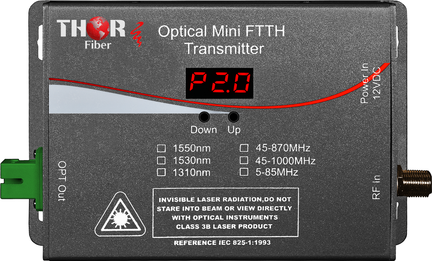 Previous Next - Transmitter (3000x907), Png Download