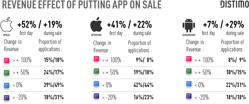 But - Android (875x381), Png Download