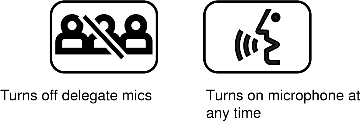 Therefore, There Is No Mute Button - Microphone (1244x436), Png Download