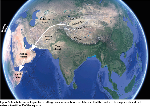 In The Southern Hemisphere, The Uplift Of The Andes - Four Scenes From The Life Of Buddha: Gandhara In The (763x524), Png Download