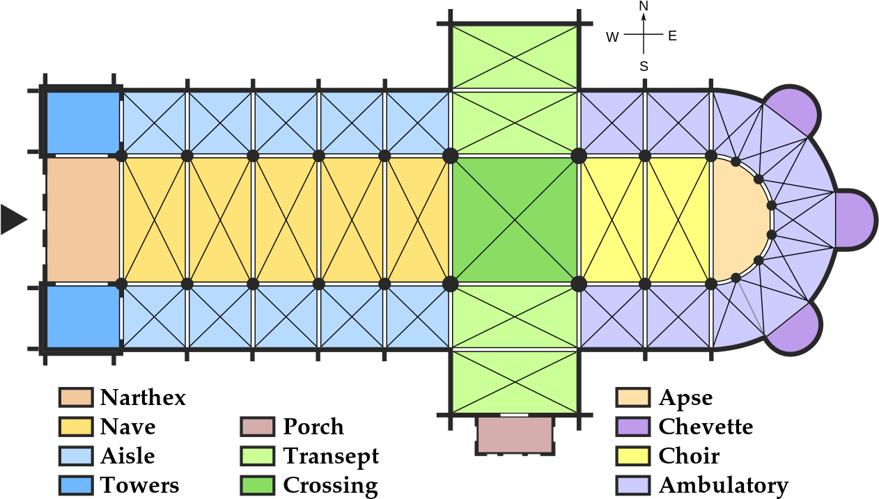 Cathedral Schematic Plan En Vectorial - Planta De Una Catedral (1280x762), Png Download