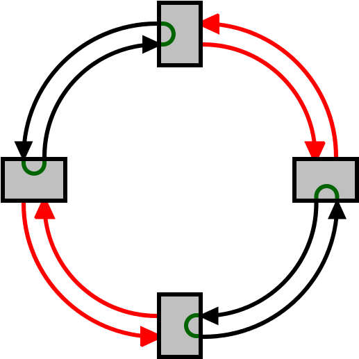 Self-healing Ring Damaged - Blanco 518911 Rondo 17-2/3" Single Basin Drop In Or (600x600), Png Download