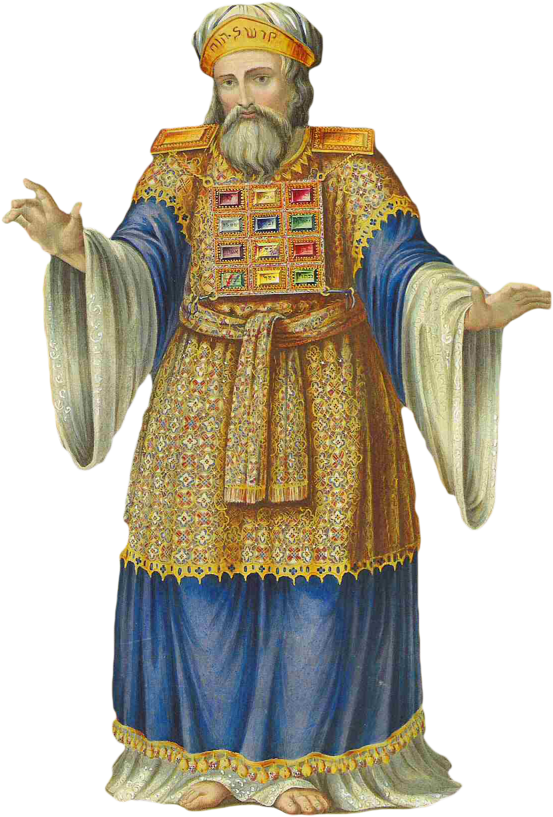 God Tells The Priests To Avoid Dead Body Except For - Lectures On The Levitical Offerings (1539x2084), Png Download