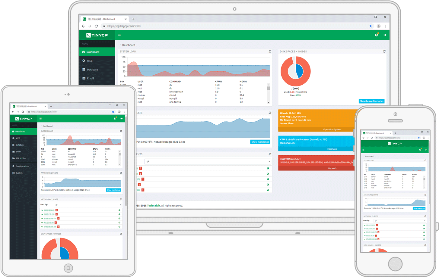 Hosting Control Panel - Web Hosting Control Panel (1500x1002), Png Download